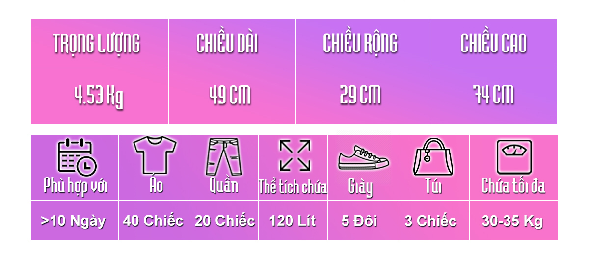 thong-so-vali-size-28